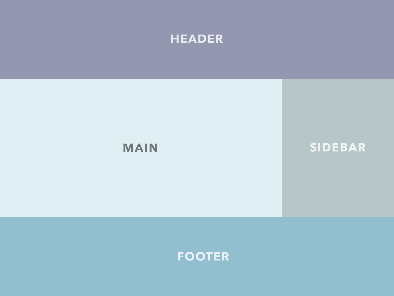 CSS Grid Scaffold | Feng Tian